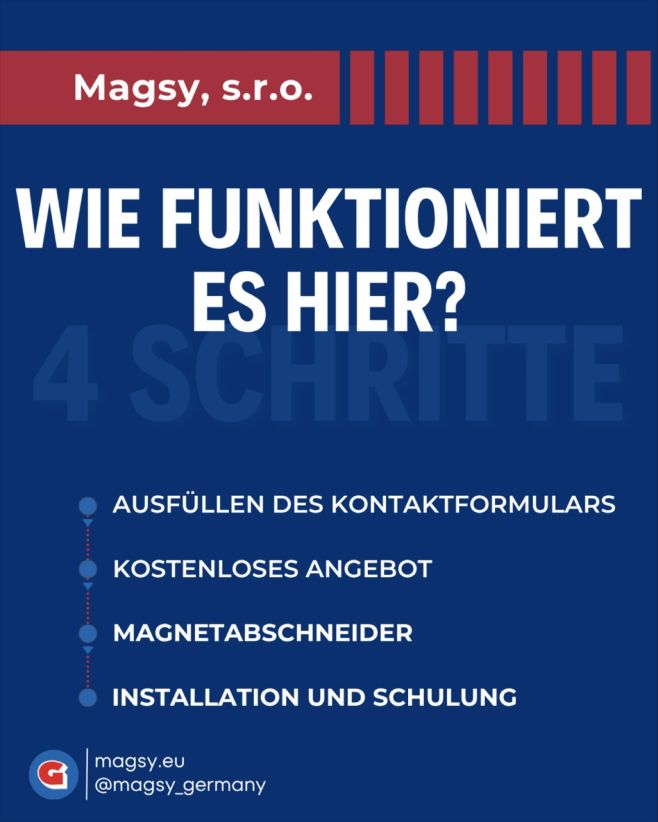 WIE FUNKTIONIERT ES BEI UNS? AUSFÜLLEN DES KONTAKTFORMULARS: Auf unserer Website füllt der Kunde das Kontaktformular aus...